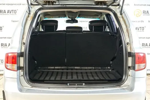 SsangYong